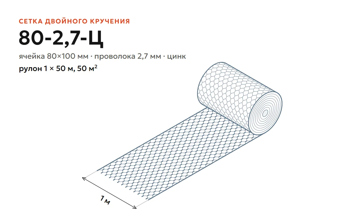 Сетка двойного кручения 80-2,7-Ц, рулон 1×50 м