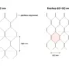 Схема ячеек сетки двойного кручения: 80×100 мм и 60×80 мм, двойное кручение проволоки